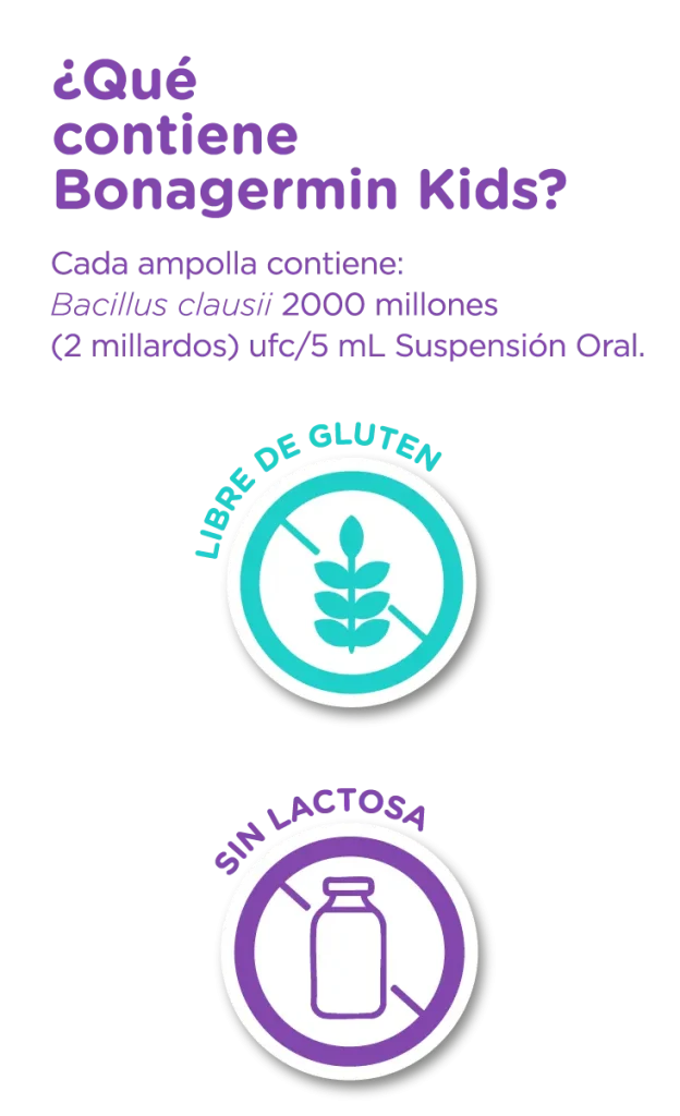 ¿Que contiene Bonagermin kids?